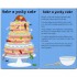 Usborne 50 Things to Do on a Car Journey