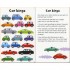 Usborne 50 Things to Do on a Car Journey