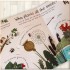 Usborne Lift-the-Flap First Questions and Answers How Do Flowers Grow?
