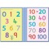 Usborne Little Wipe-Clean Numbers