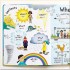 Usborne Lift-the-Flap Questions and Answers about Weather