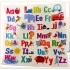 Pat-a-cake Toddler's World: ABC