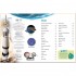 DK Verlag memo Wissen entdecken: Planeten
