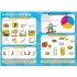Collins Collins Easy Learning: Maths (Ages 3-5)
