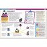DK Children The Careers Handbook