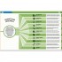 DK Children The Careers Handbook