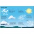 Usborne Clouds to Spot