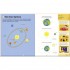 Twirl Books Do You Know? Earth and Nature