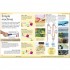 DK First How Things Work Encyclopedia