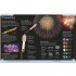 DK First How Things Work Encyclopedia