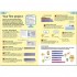 DK Coding With Scratch Made Easy Ages 5-9 Key Stage 1