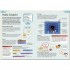 DK Coding Projects with Scratch Made Easy Ages 8-12 Key Stage 2