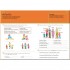 DK 10 Minutes a Day Spanish Ages 7-11 Key Stage 2