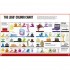 DK LEGO Absolutely Everything You Need to Know