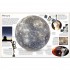 DK Planets