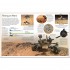 DK Planets
