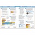 DK Star Wars Coding Projects