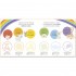 DK Sophie la girafe Rainbow Colours