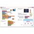 DK Computer Coding Projects for Kids