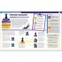 DK The Careers Handbook