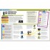 DK The Careers Handbook