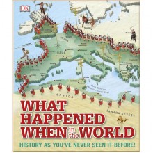 DK What Happened When in the World
