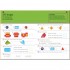 DK 10 Minutes a Day Maths Ages 7-9 Key Stage 2