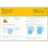 DK 10 Minutes a Day Maths Ages 9-11 Key Stage 2