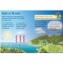 Usborne Weather