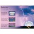 Usborne Weather
