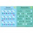 Usborne Times tables practice pad