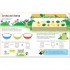 Usborne Wipe-Clean Dividing