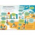 Usborne Philosophy for Beginners