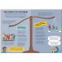 Usborne Philosophy for Beginners