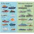 Usborne 199 Ships and Boats