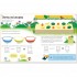 Usborne Workbooks Dividing 6-7
