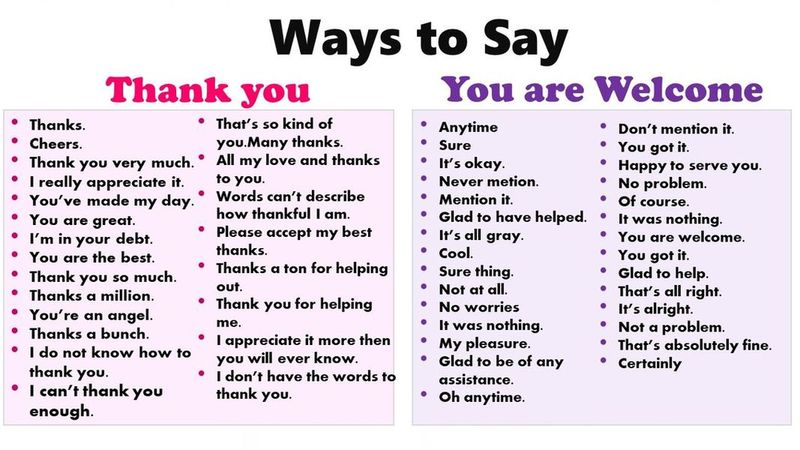 Ways to Say Thank You and You Are Welcome